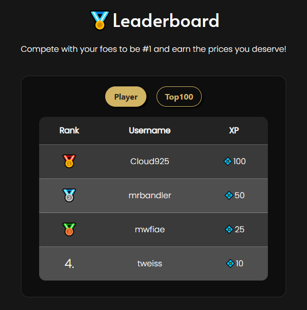 Leaderboard Module